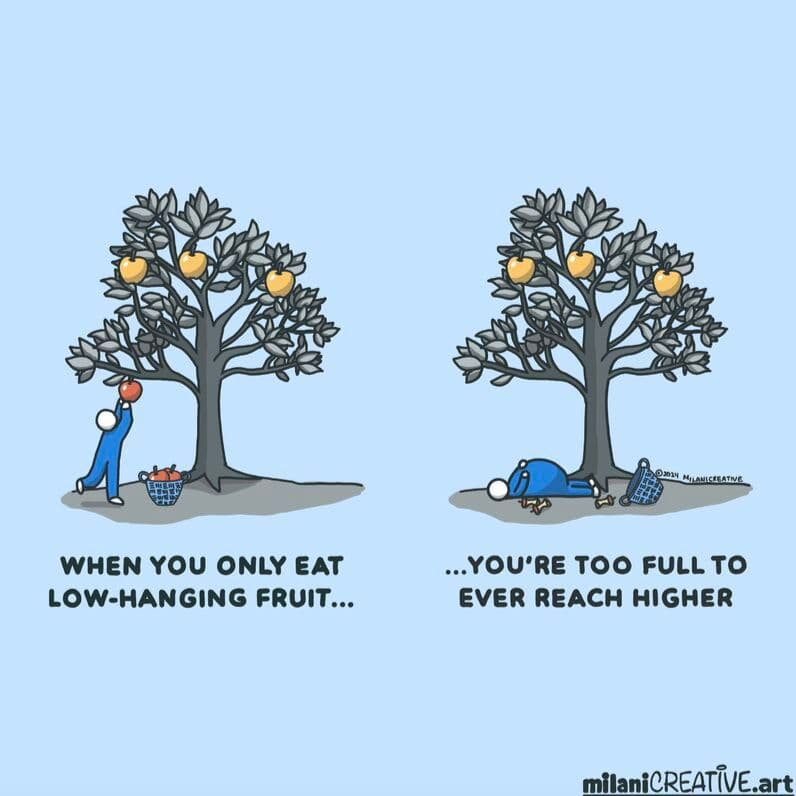 Climbing the Corporate Ladder: Why the Hardest Projects Build the Strongest Careers